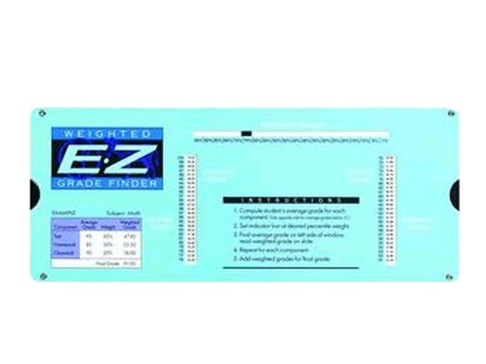 E-Z Weighted Grade Finder